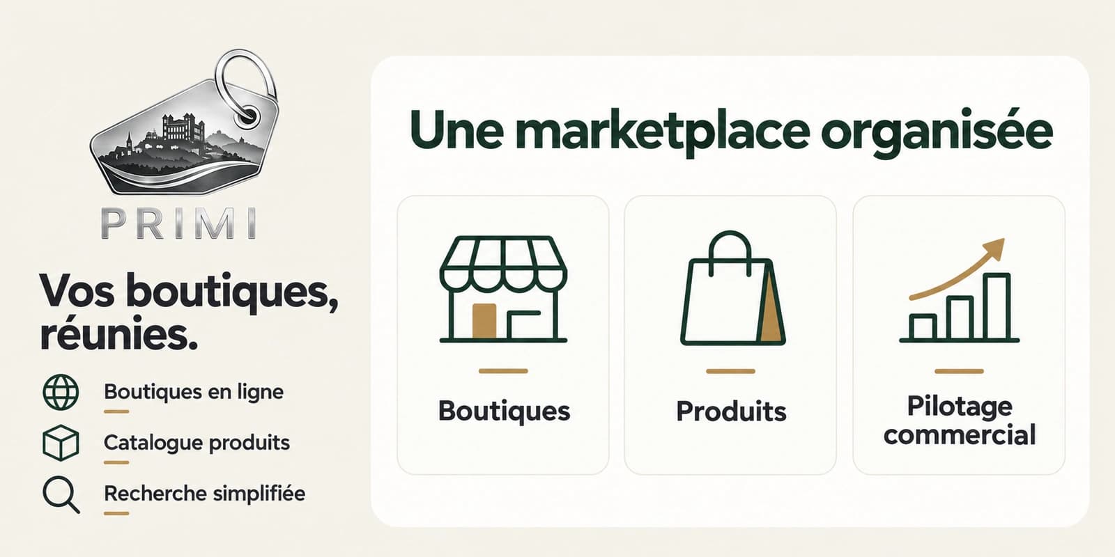 Interface de la marketplace Primimport.store