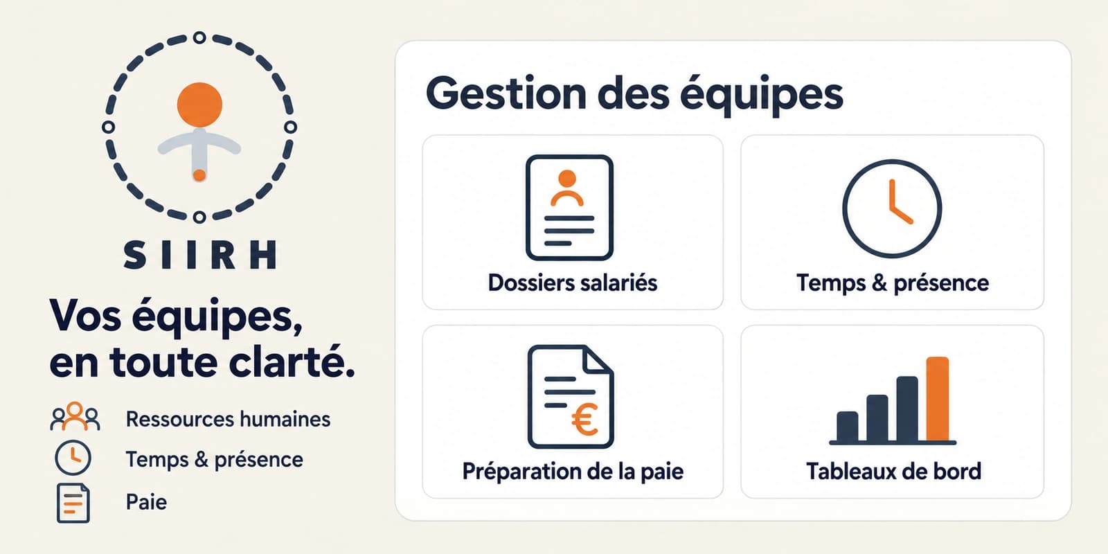 Présentation de la suite de gestion RH SIIRH