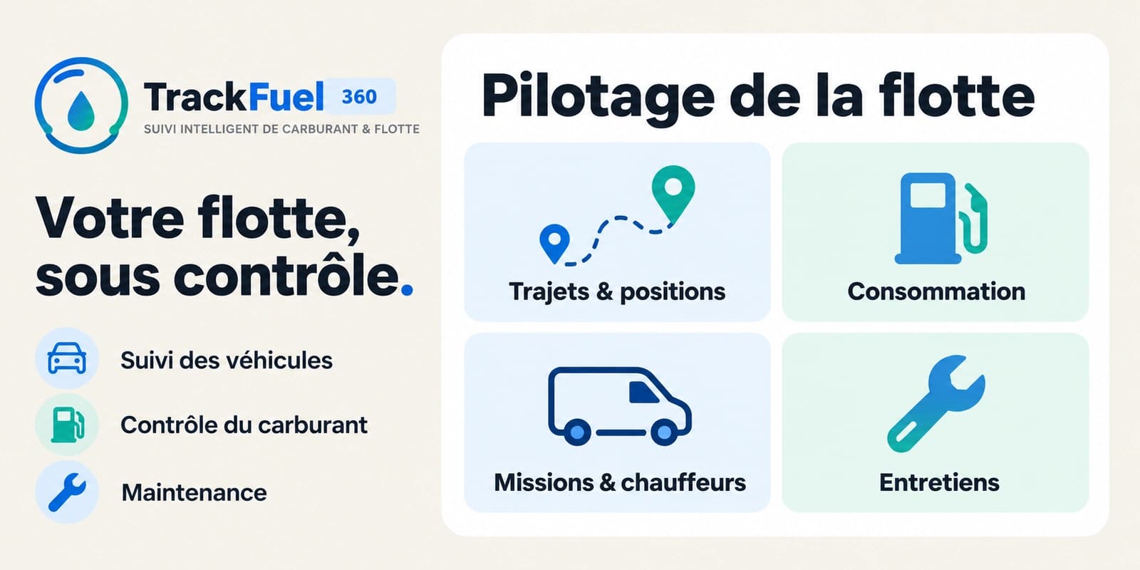 Tableau de bord de suivi de flotte TrackFuel 360